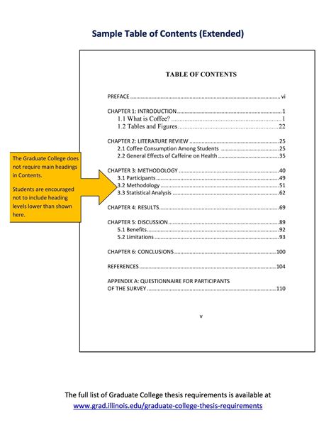 TABLE OF CONTENT.